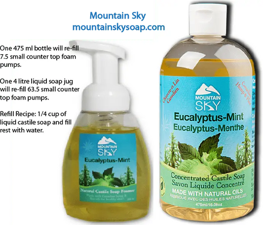 Foaming Body Washes made with Concentrated Castile Soap MountainSkySoap